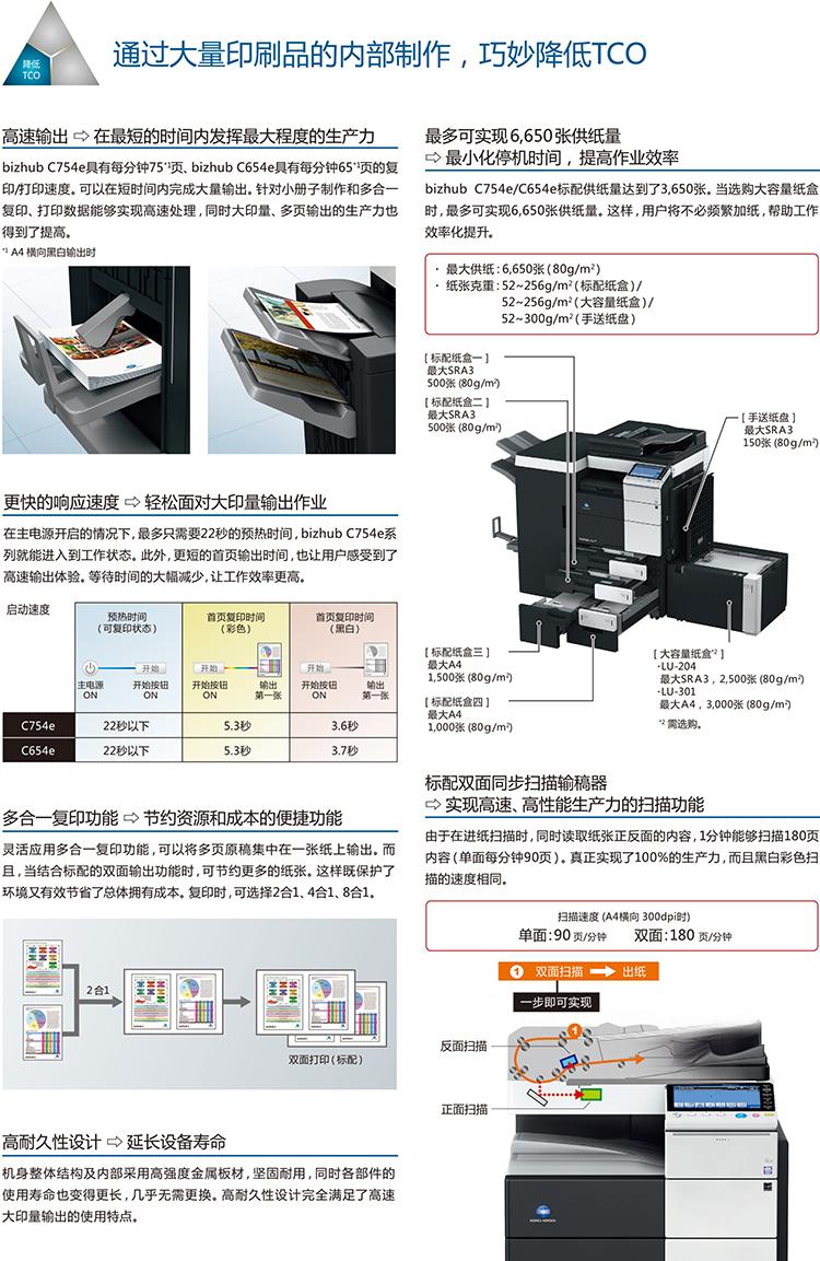 柯尼卡美能达 bizhub C754e A3 彩色数码复合机