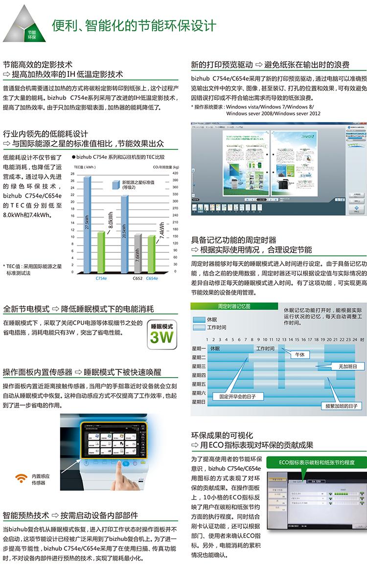 柯尼卡美能达 bizhub C754e A3 彩色数码复合机