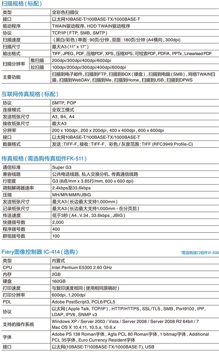 柯尼卡美能达 bizhub C754e A3 彩色数码复合机 柯尼卡美能达 bizhub C754e A3 彩色数码复合机