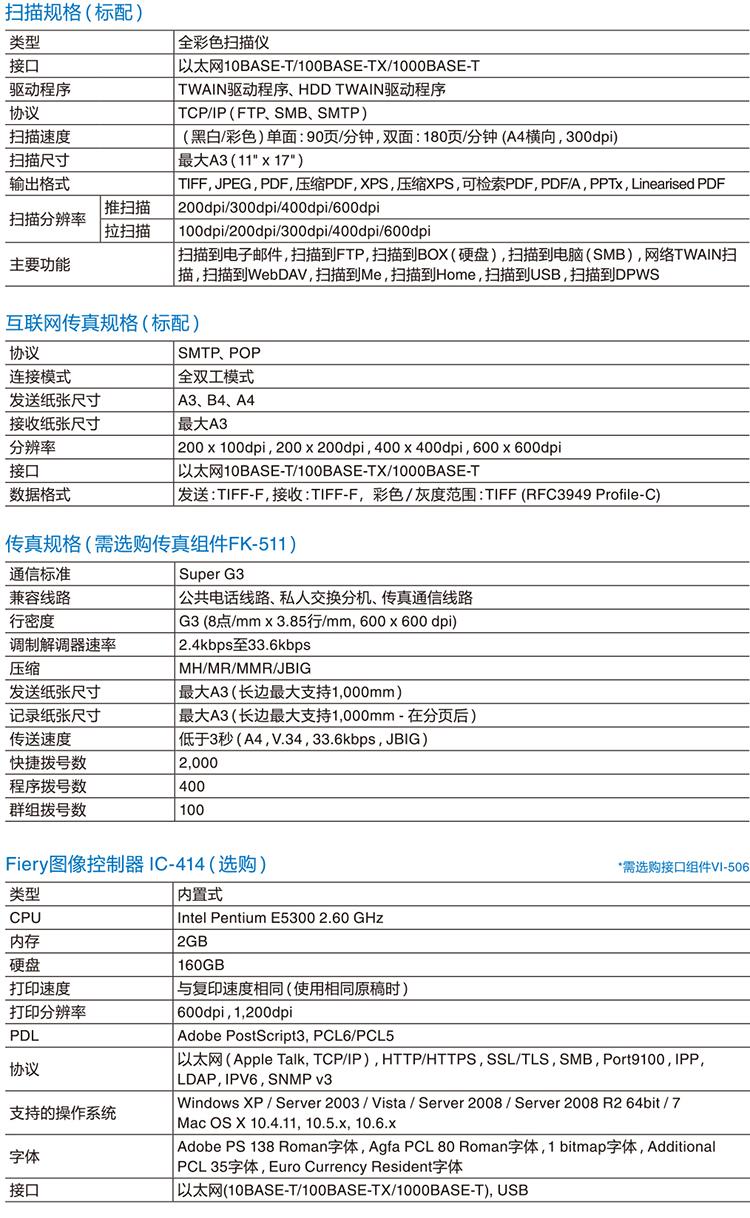 柯尼卡美能达 bizhub C754e A3 彩色数码复合机