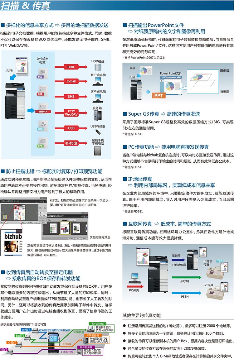 柯尼卡美能达 bizhub C754e A3 彩色数码复合机