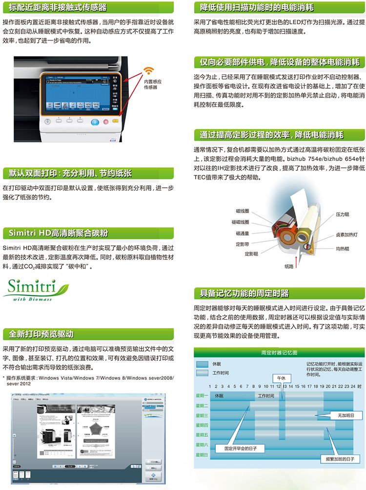 bizhub C284 A3