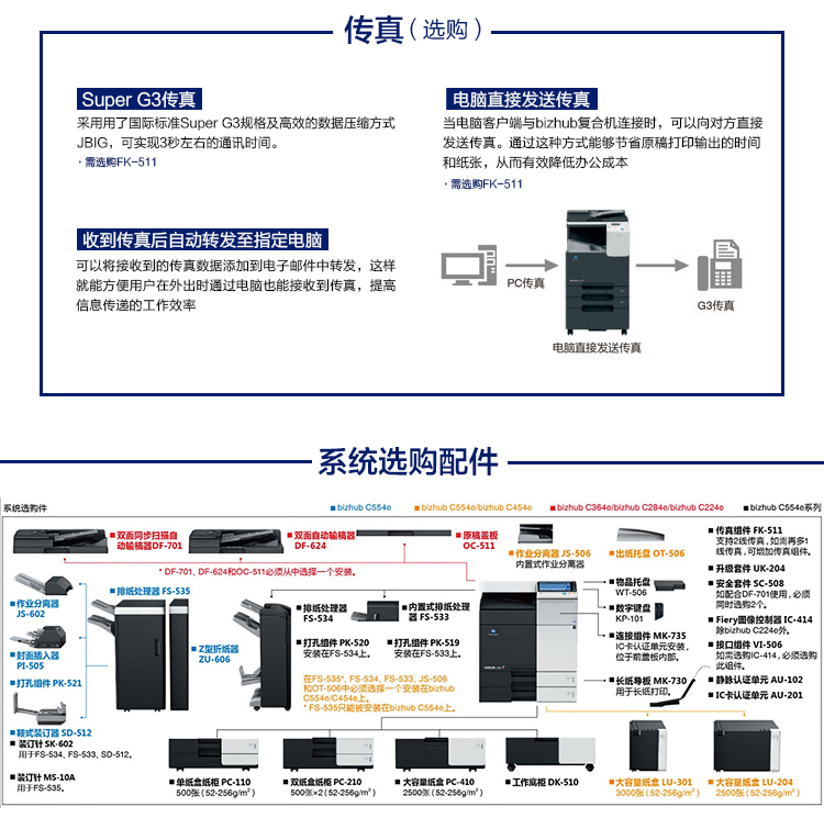 bizhub C454 A3 