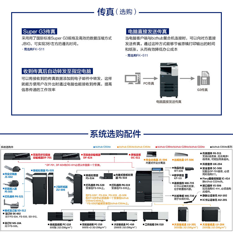 bizhub C554 A3 