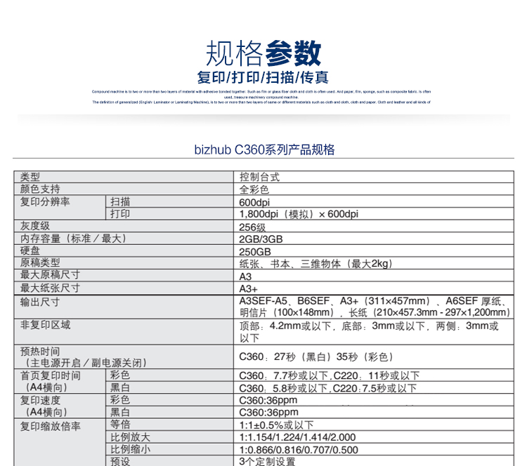 bizhub 754e A3 bizhub 754e A3