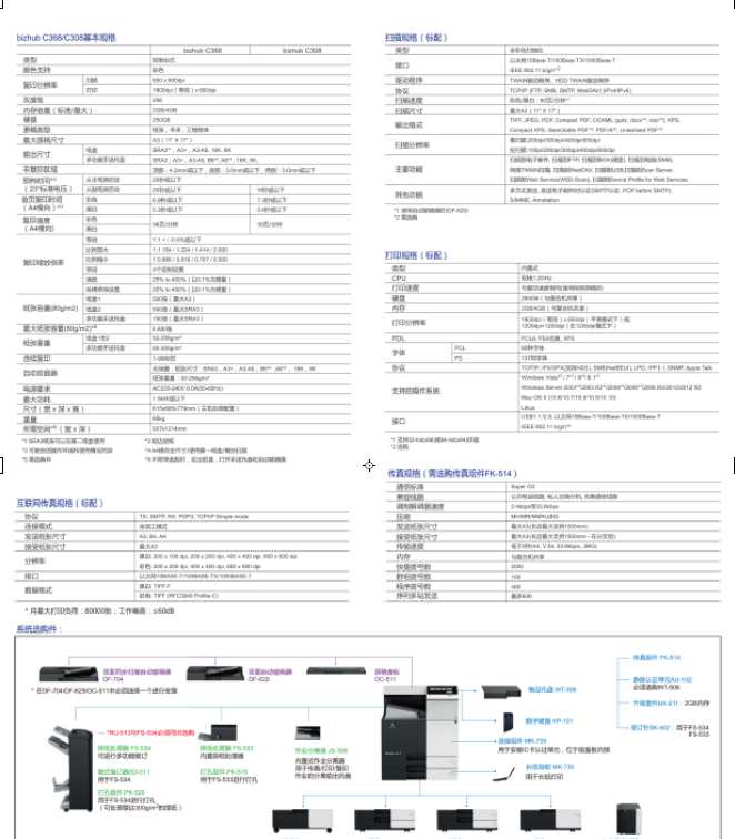 bizhub C368 A3